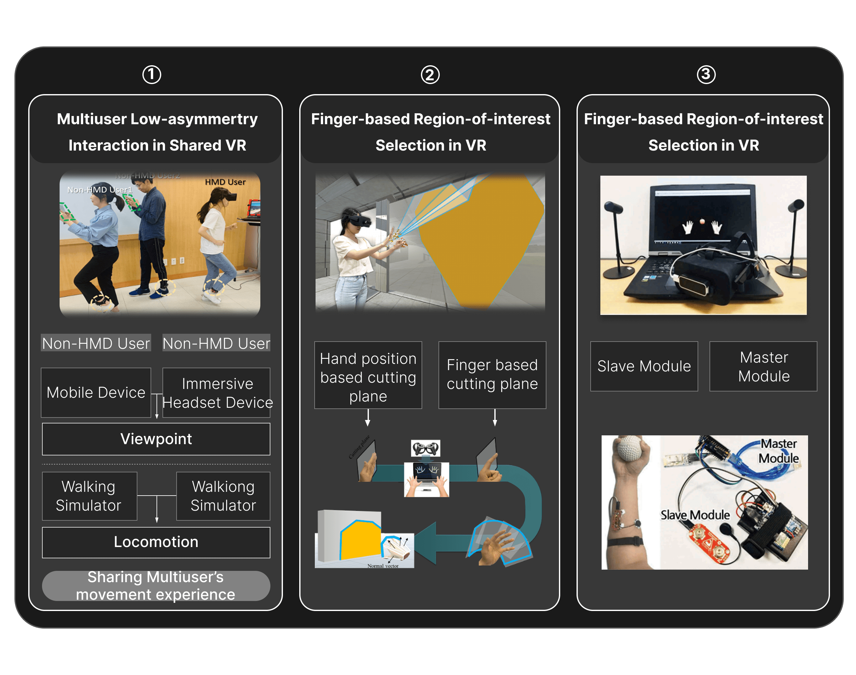 XR Platform